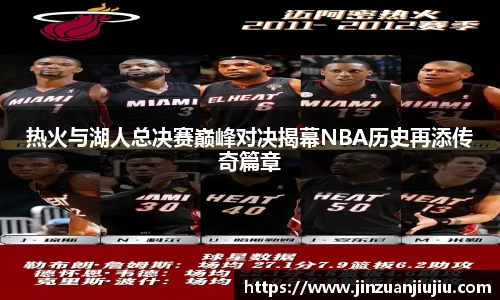 热火与湖人总决赛巅峰对决揭幕NBA历史再添传奇篇章