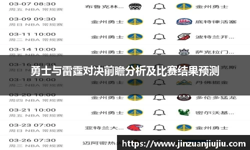 勇士与雷霆对决前瞻分析及比赛结果预测