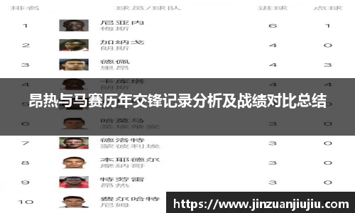 威尼斯人