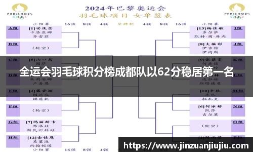 全运会羽毛球积分榜成都队以62分稳居第一名